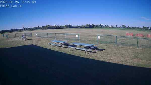 North-East Camera