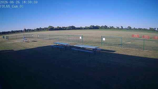 North-East Camera