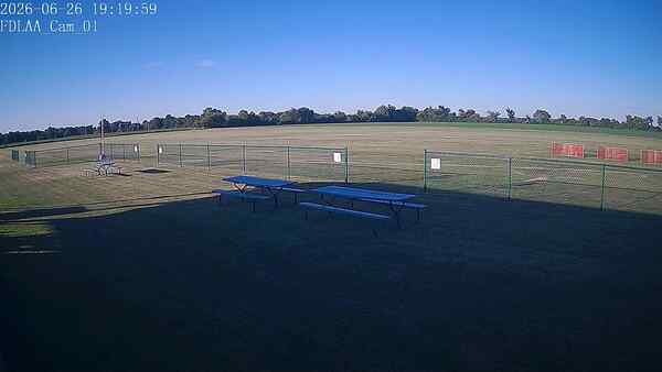 North-East Camera