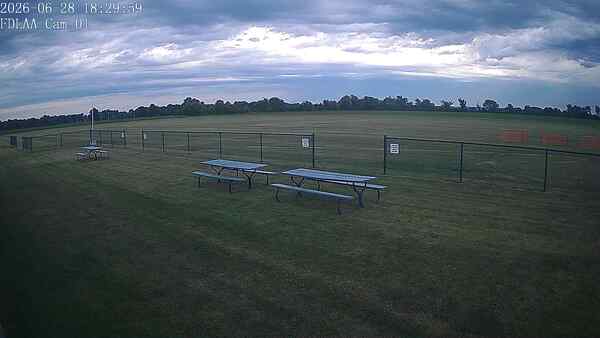 North-East Camera