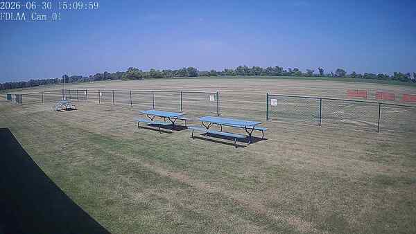 North-East Camera