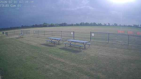 North-East Camera