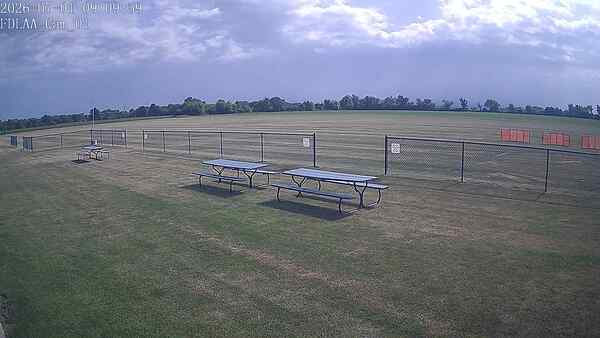 North-East Camera