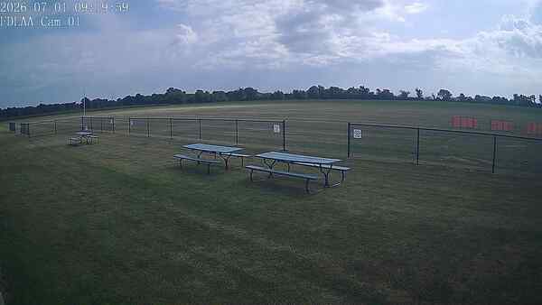 North-East Camera