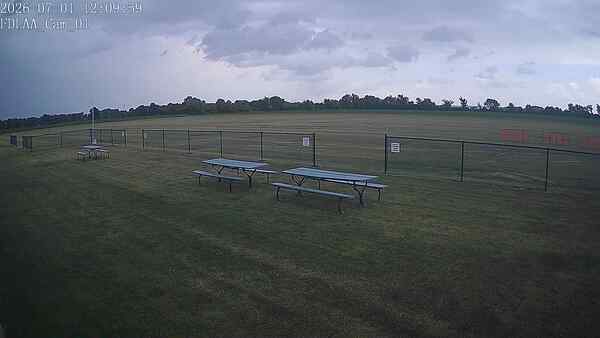 North-East Camera
