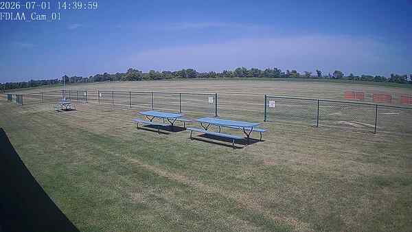 North-East Camera