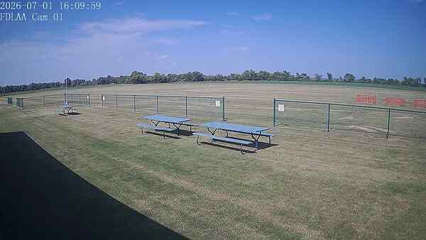 North-East Camera