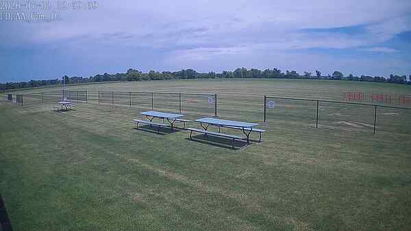 North-East Camera