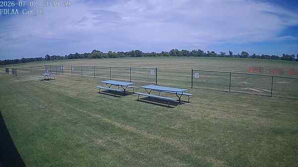 North-East Camera