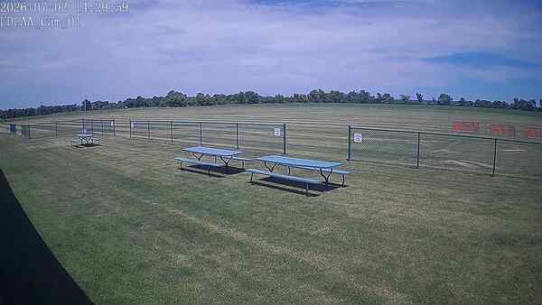 North-East Camera