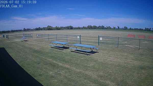 North-East Camera