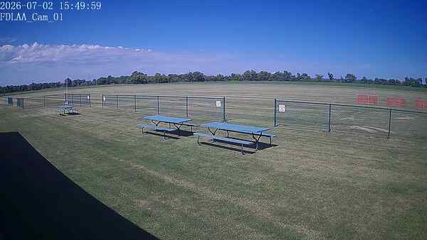 North-East Camera