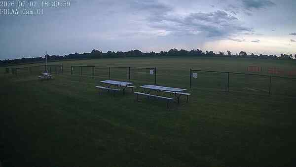 North-East Camera