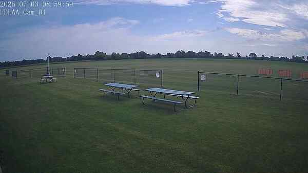 North-East Camera