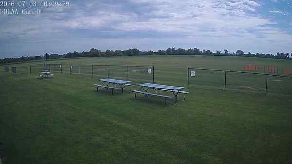 North-East Camera