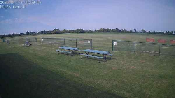 North-East Camera