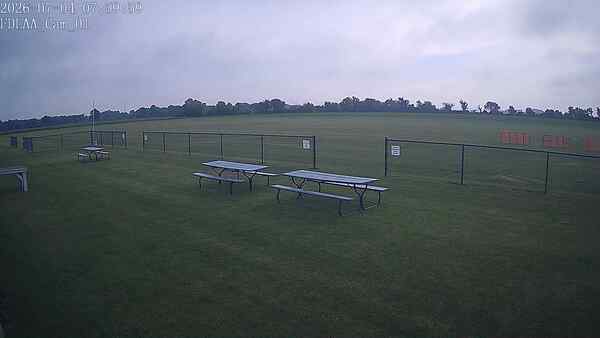 North-East Camera