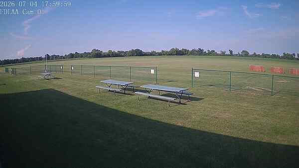 North-East Camera