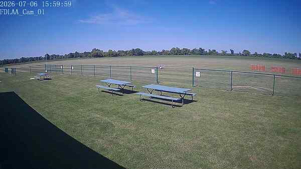 North-East Camera
