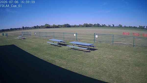 North-East Camera