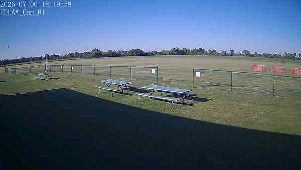 North-East Camera