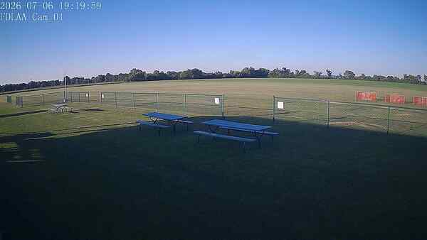 North-East Camera