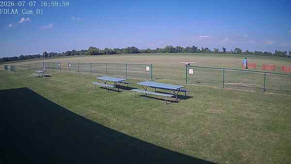 North-East Camera