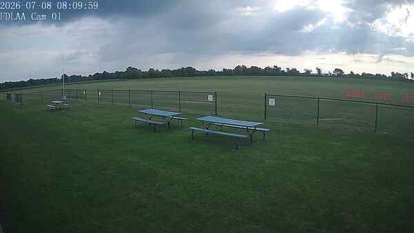 North-East Camera