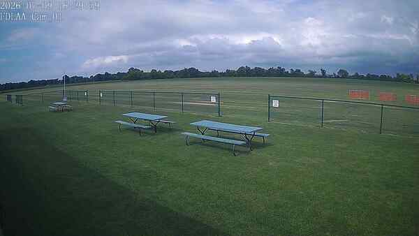 North-East Camera
