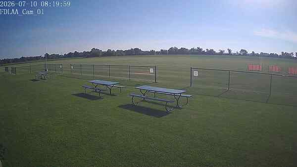 North-East Camera