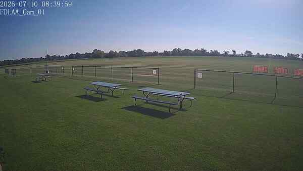 North-East Camera