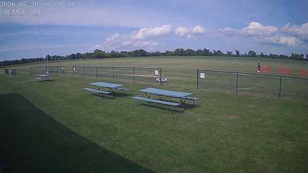 North-East Camera