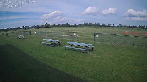 North-East Camera