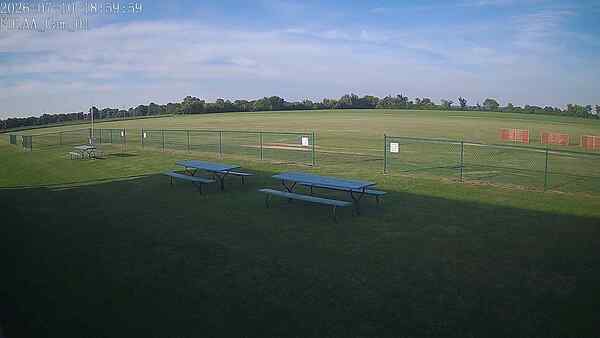 North-East Camera