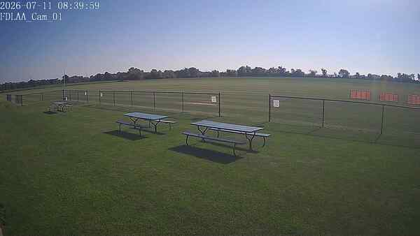 North-East Camera