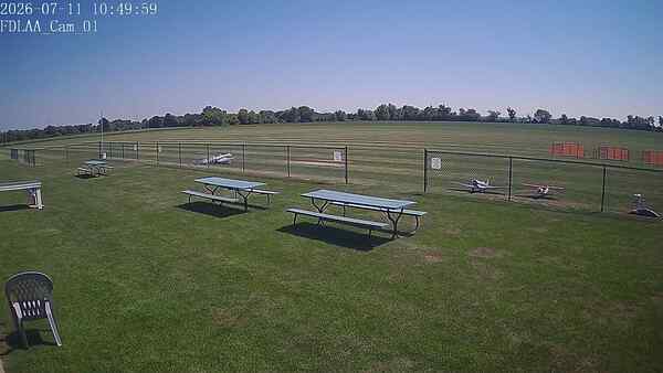 North-East Camera