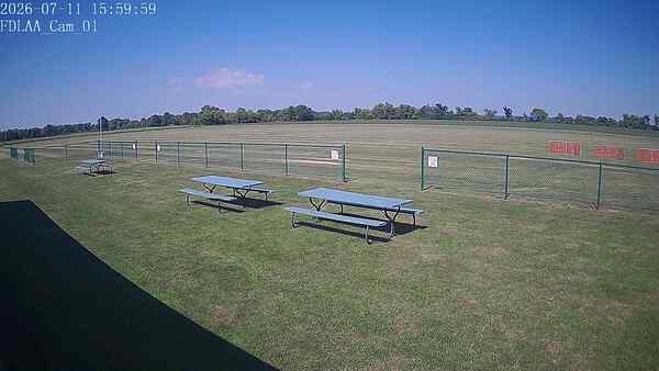 North-East Camera