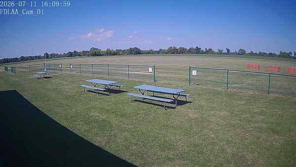 North-East Camera