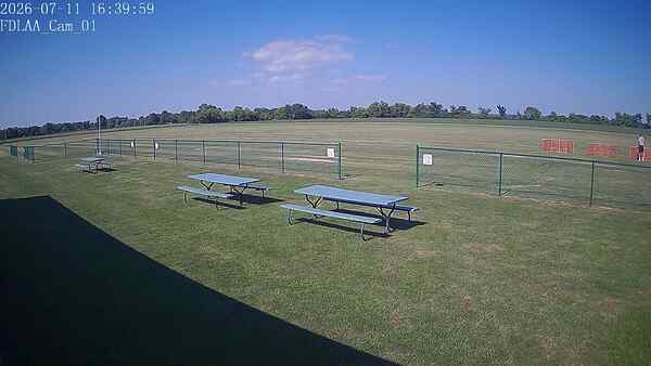 North-East Camera
