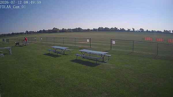 North-East Camera