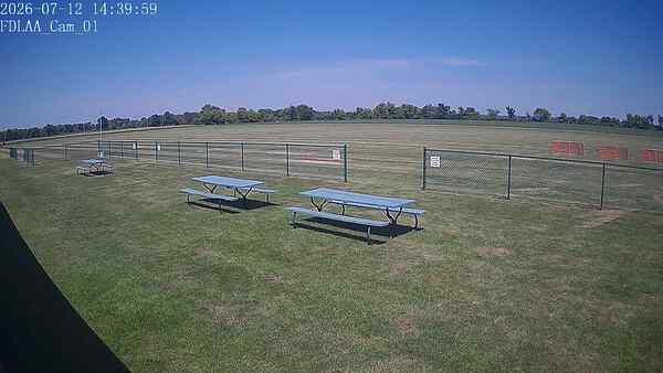 North-East Camera