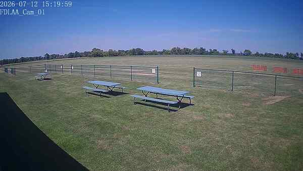 North-East Camera