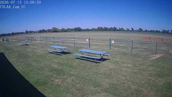 North-East Camera
