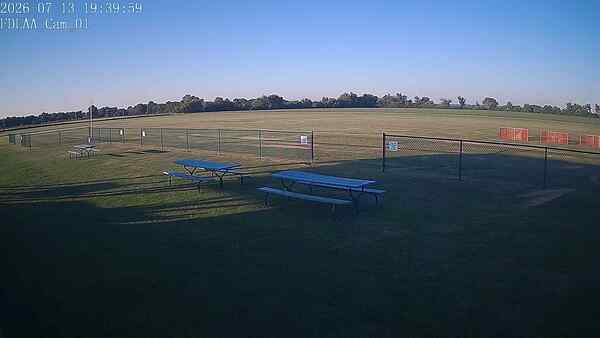 North-East Camera