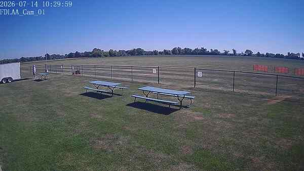 North-East Camera