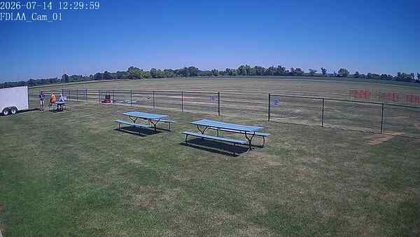 North-East Camera