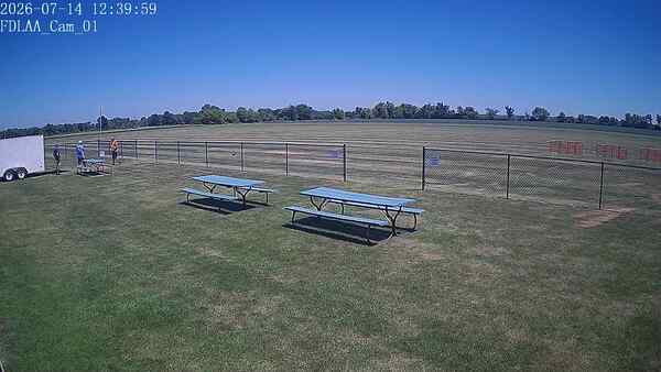 North-East Camera