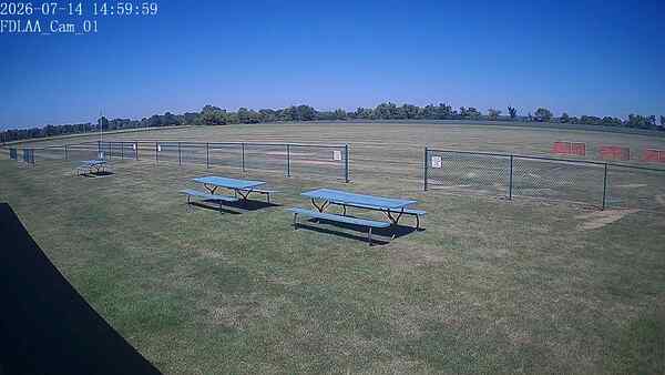 North-East Camera