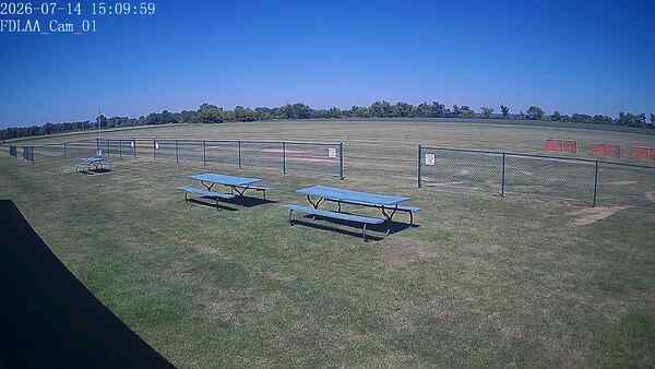 North-East Camera