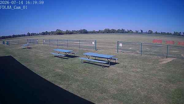 North-East Camera